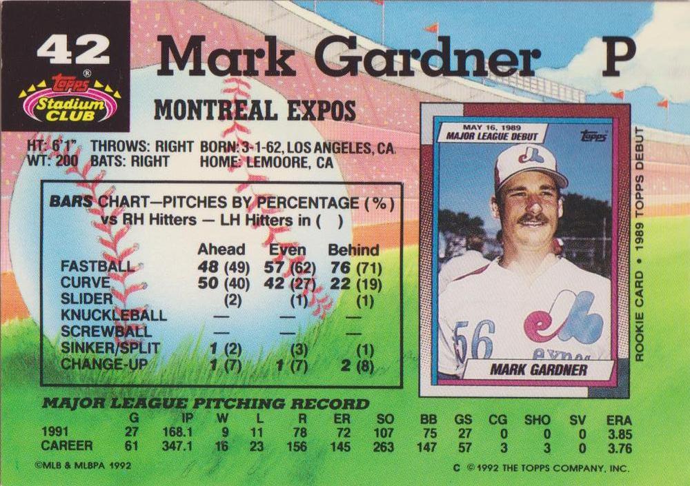 Mark Gardner  baseball card collectible - Main Image 2