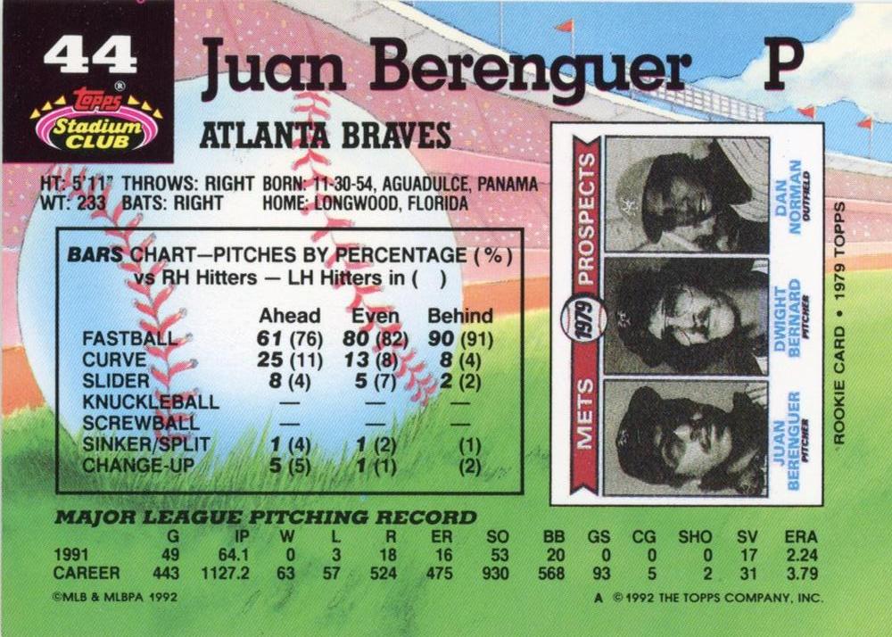 Juan Berenguer  baseball card collectible - Main Image 2