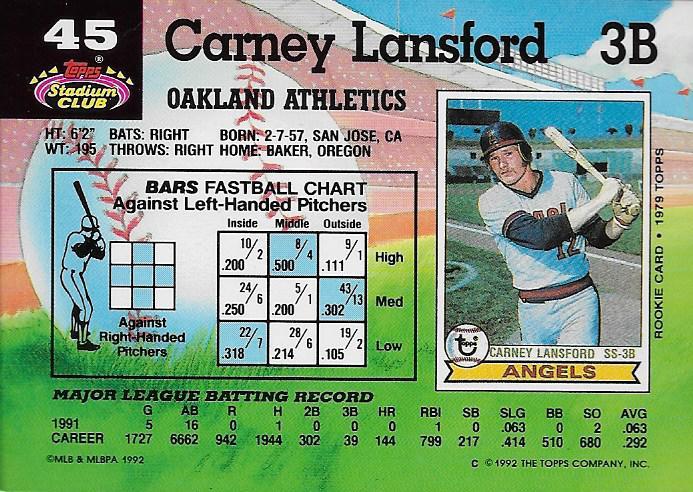 Carney Lansford  baseball card collectible - Main Image 2