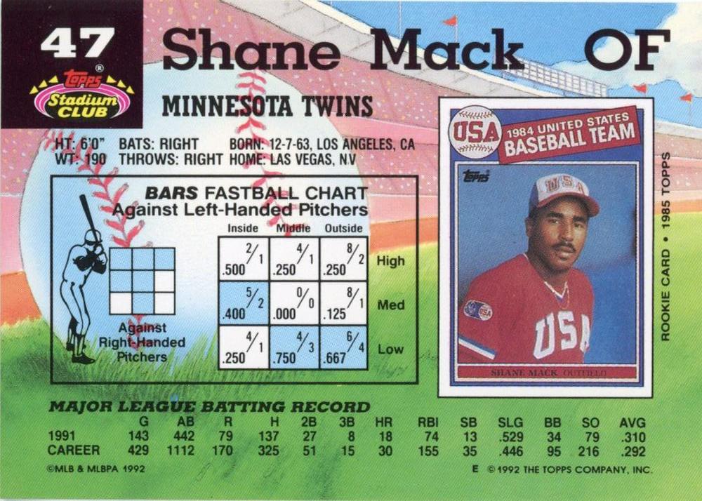 Shane Mack  baseball card collectible - Main Image 2