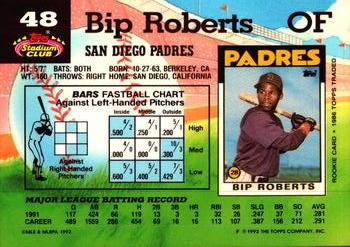 Bip Roberts  baseball card collectible - Main Image 2