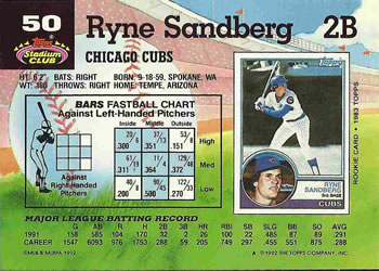 Ryne Sandberg  baseball card collectible - Main Image 2