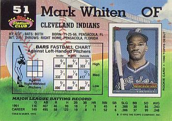 Mark Whiten  baseball card collectible - Main Image 2
