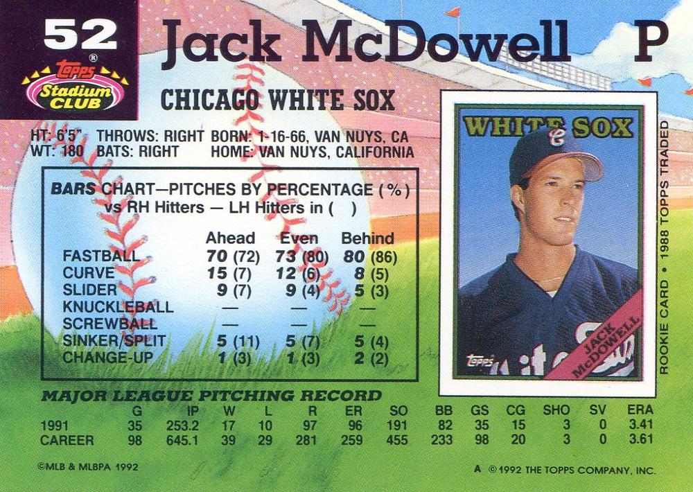 Jack McDowell  baseball card collectible - Main Image 2