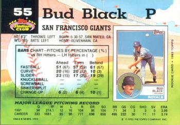 Bud Black  baseball card collectible - Main Image 2