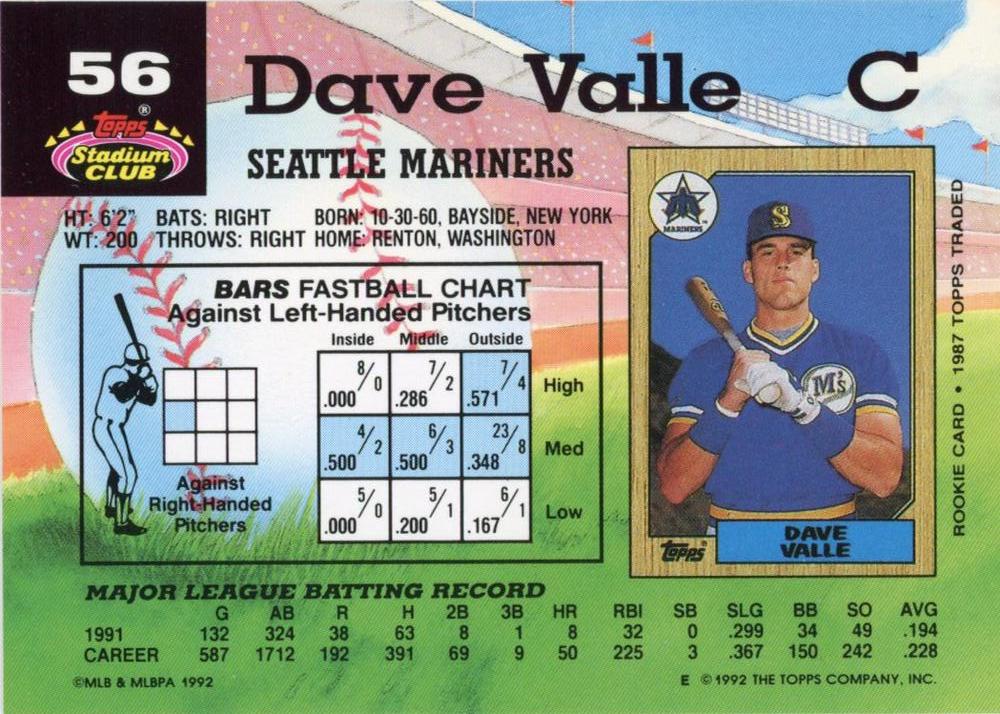 Dave Valle  baseball card collectible - Main Image 2