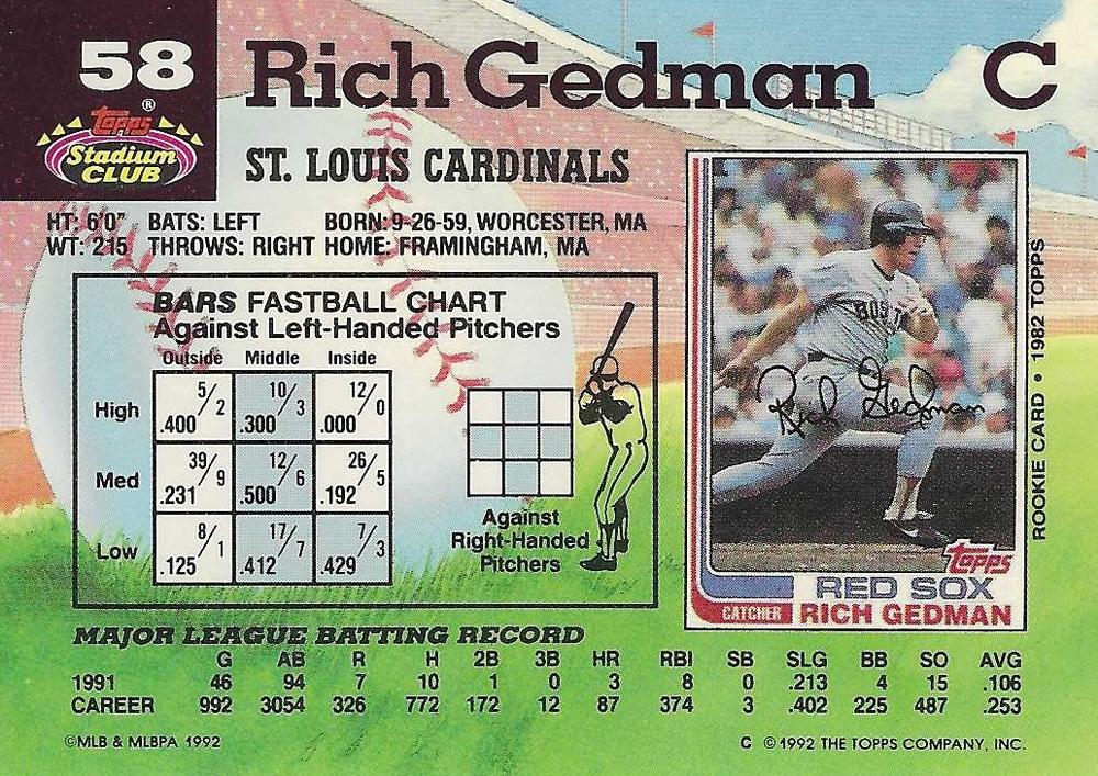 Rich Gedman  baseball card collectible - Main Image 2