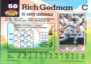 Rich Gedman  baseball card collectible - Main Image 2