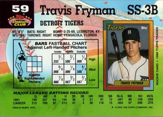 Travis Fryman  baseball card collectible - Main Image 2