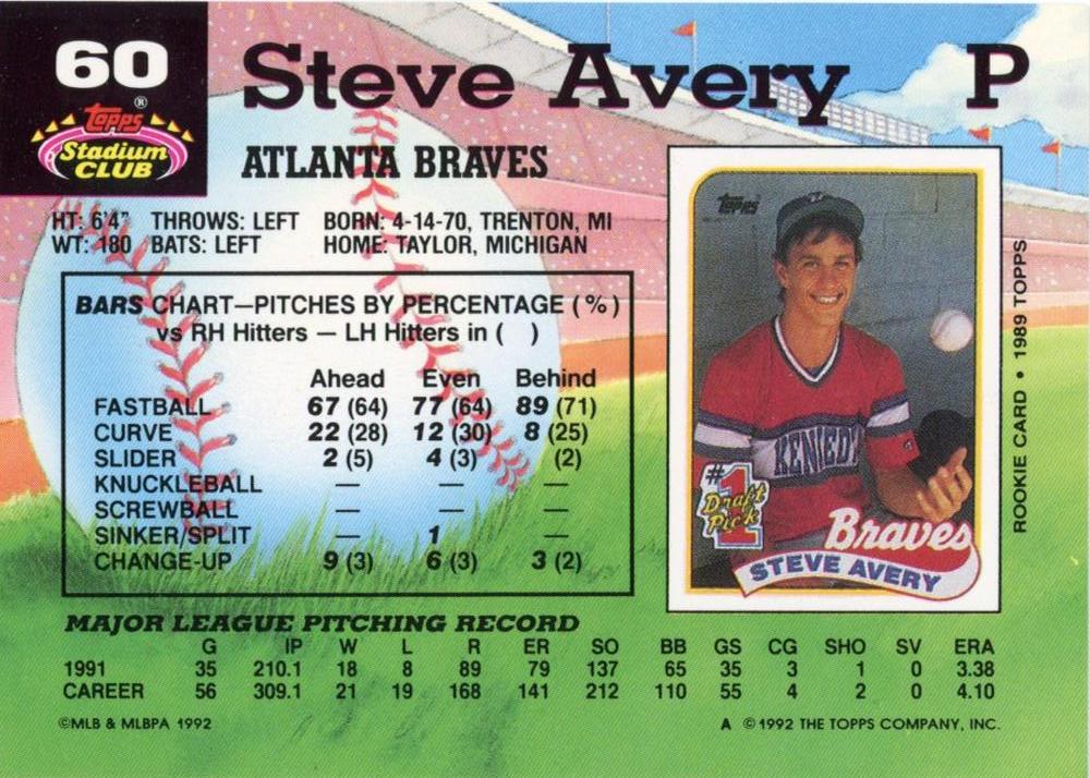 Steve Avery  baseball card collectible - Main Image 2