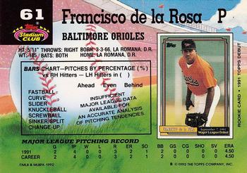 Francisco de la Rosa  baseball card collectible - Main Image 2
