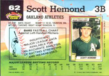 Scott Hemond  baseball card collectible - Main Image 2