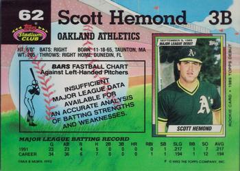 Scott Hemond  baseball card collectible - Main Image 2