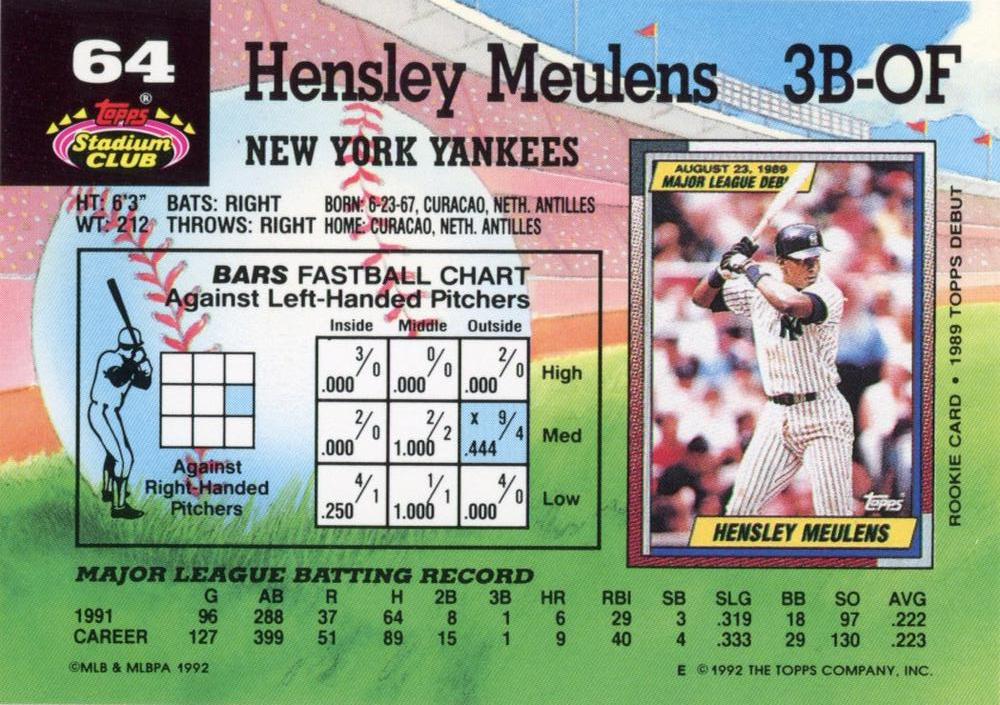 Hensley Meulens  baseball card collectible - Main Image 2