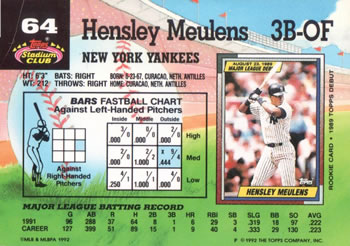Hensley Meulens  baseball card collectible - Main Image 2
