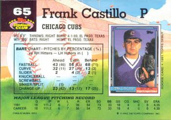 Frank Castillo  baseball card collectible - Main Image 2