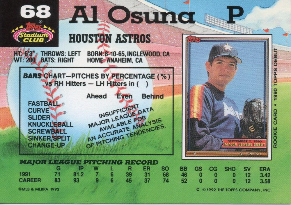Al Osuna  baseball card collectible - Main Image 2