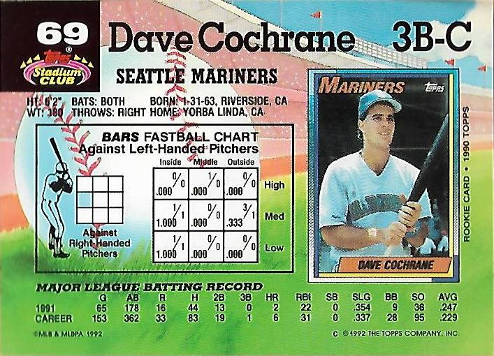 Dave Cochrane  baseball card collectible - Main Image 2