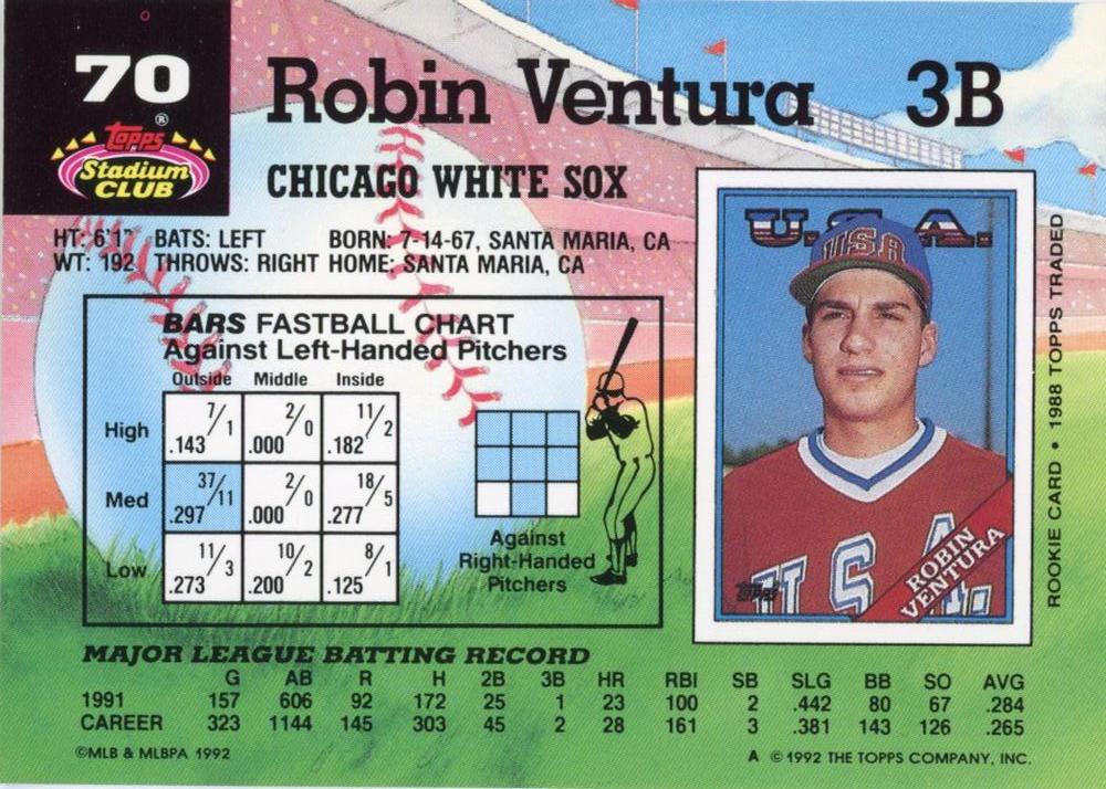 Robin Ventura  baseball card collectible - Main Image 2