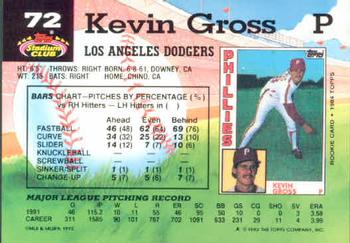 Kevin Gross  baseball card collectible - Main Image 2