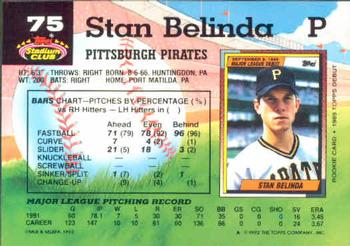 Stan Belinda  baseball card collectible - Main Image 2