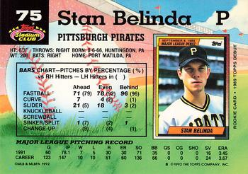 Stan Belinda  baseball card collectible - Main Image 2