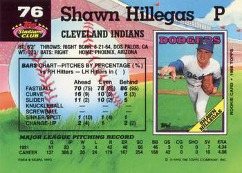 Shawn Hillegas  baseball card collectible - Main Image 2