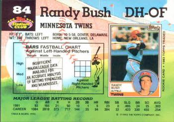 Randy Bush  baseball card collectible - Main Image 2
