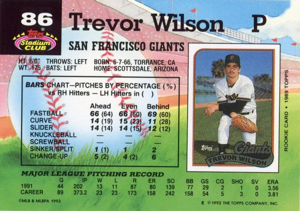 Trevor Wilson  baseball card collectible - Main Image 2