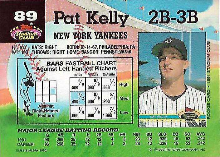 Pat Kelly  baseball card collectible - Main Image 2