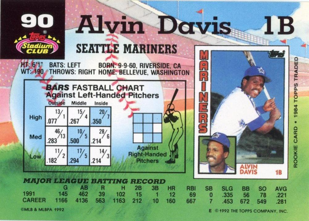 Alvin Davis  baseball card collectible - Main Image 2
