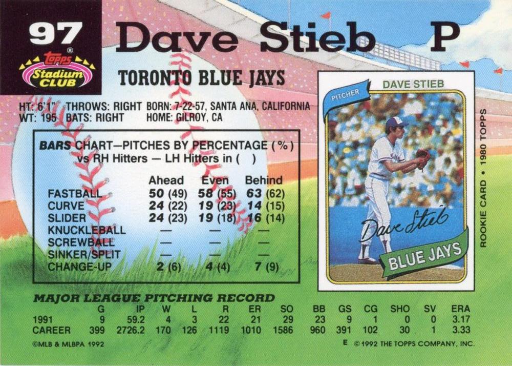 Dave Stieb  baseball card collectible - Main Image 2