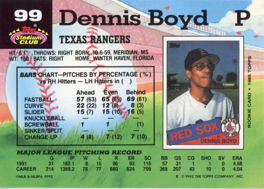 Dennis Boyd  baseball card collectible - Main Image 2