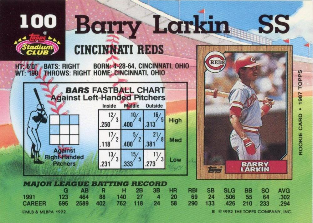 Barry Larkin  baseball card collectible - Main Image 2