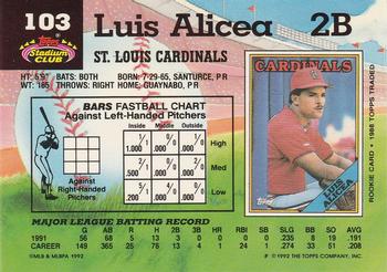 Luis Alicea  baseball card collectible - Main Image 2