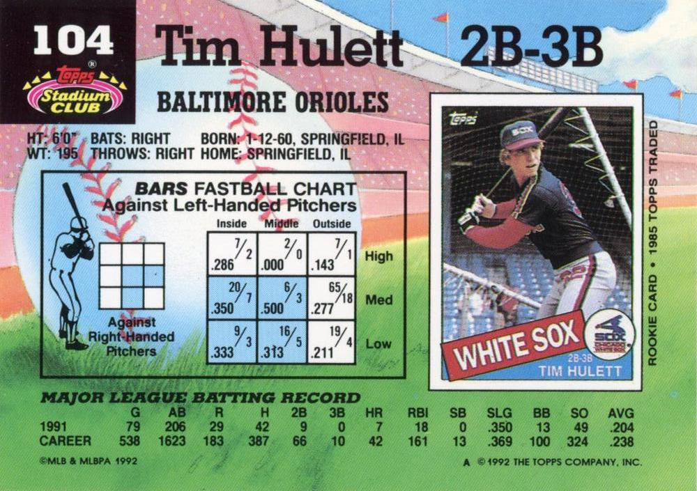 Tim Hulett  baseball card collectible - Main Image 2