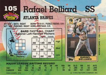 Rafael Belliard  baseball card collectible - Main Image 2