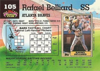 Rafael Belliard  baseball card collectible - Main Image 2