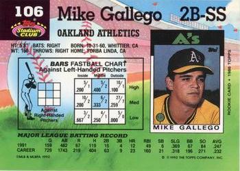 Mike Gallego  baseball card collectible - Main Image 2
