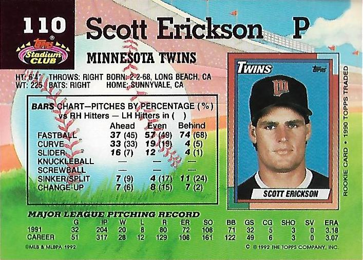 Scott Erickson  baseball card collectible - Main Image 2