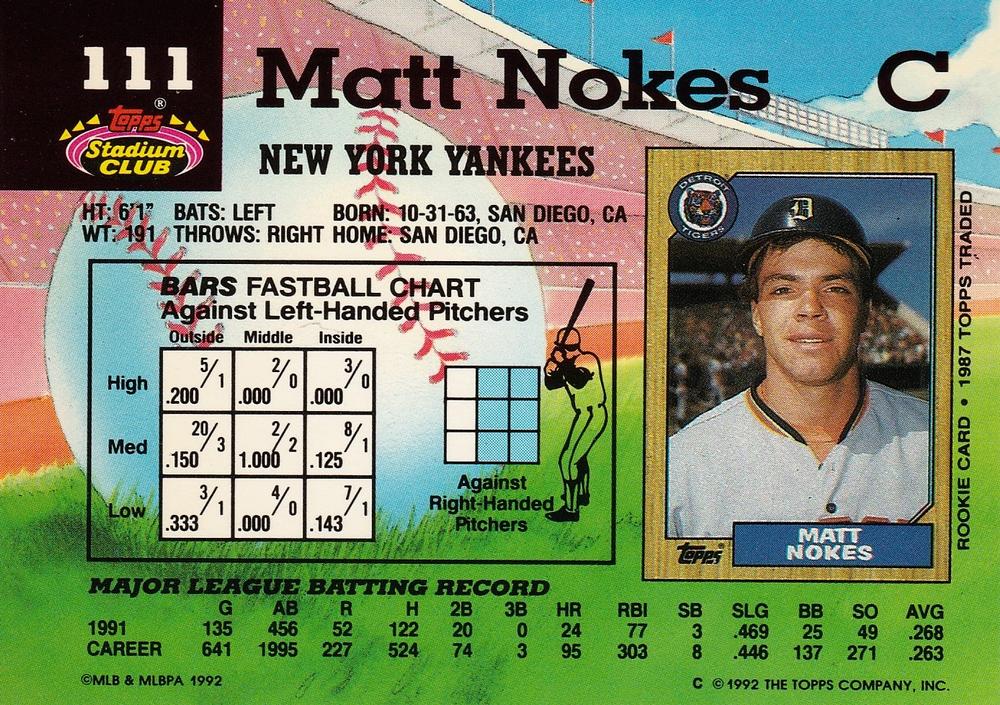 Matt Nokes  baseball card collectible - Main Image 2