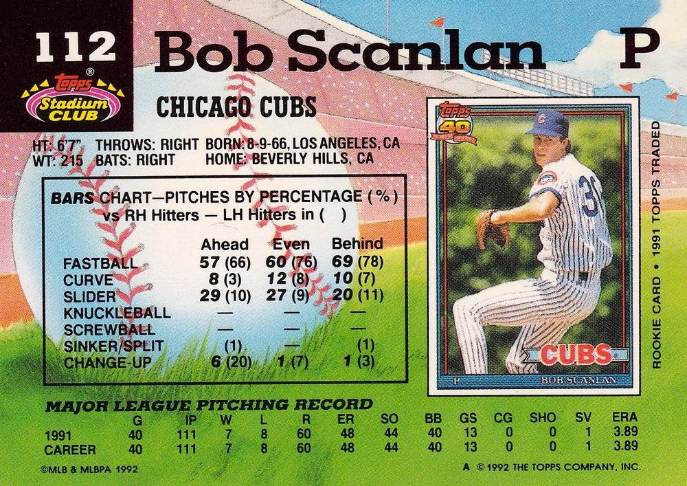 Bob Scanlan  baseball card collectible - Main Image 2