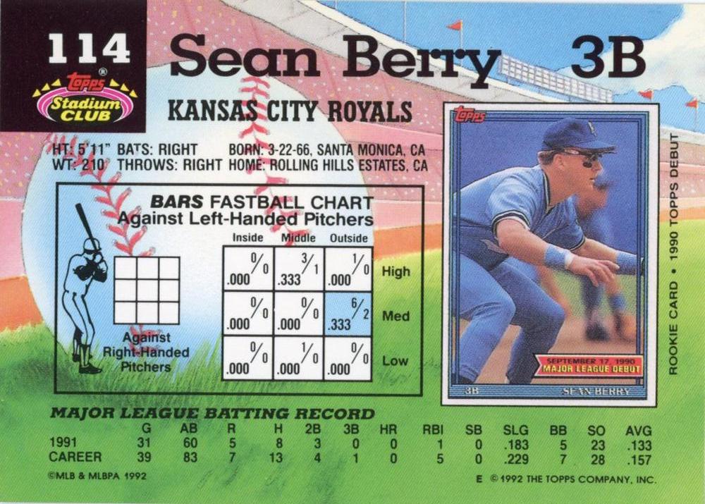 Sean Berry  baseball card collectible - Main Image 2