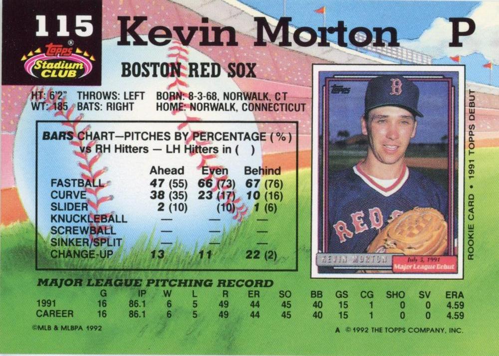 Kevin Morton  baseball card collectible - Main Image 2