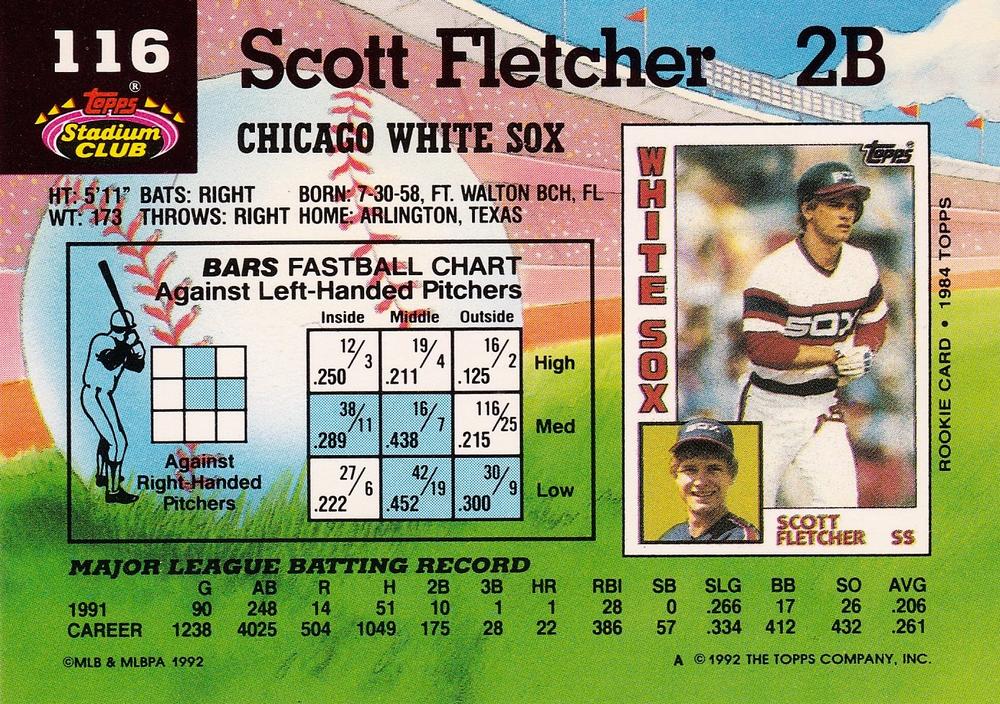 Scott Fletcher  baseball card collectible - Main Image 2