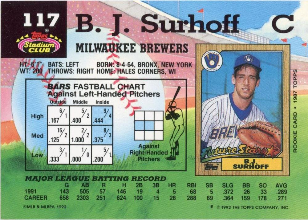 B.J. Surhoff  baseball card collectible - Main Image 2