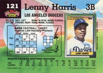 Lenny Harris  baseball card collectible - Main Image 2