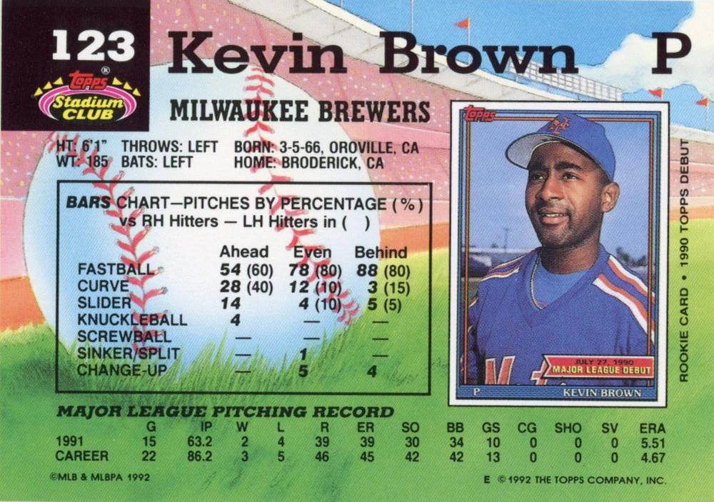 Kevin Brown  baseball card collectible - Main Image 2