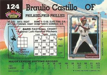 Braulio Castillo  baseball card collectible - Main Image 2