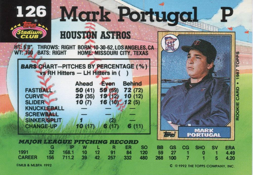 Mark Portugal  baseball card collectible - Main Image 2